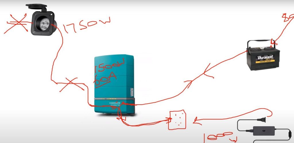 inverter chargers diagram