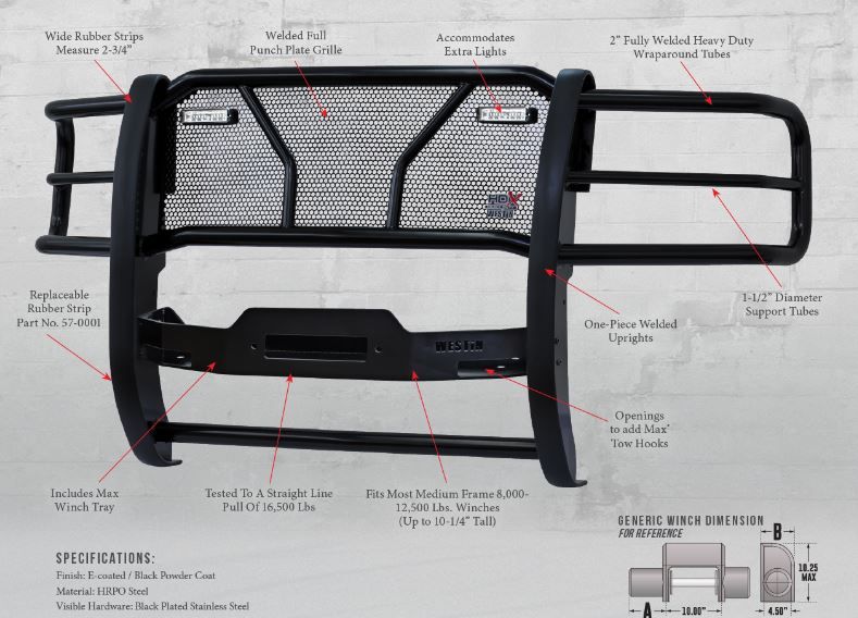 Fire and Rescue push bumper