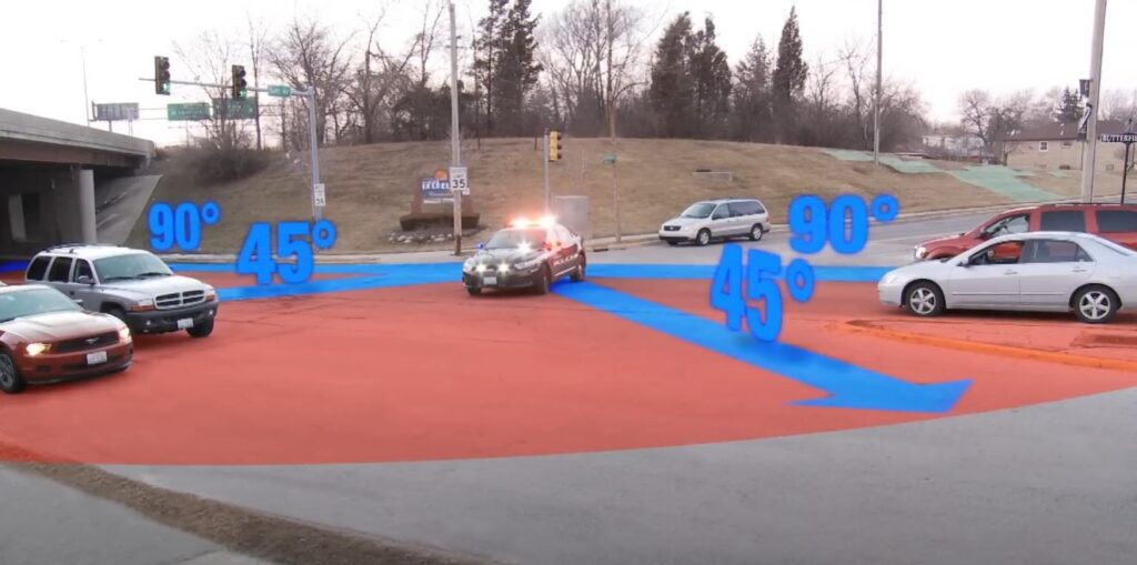 Valor at intersection